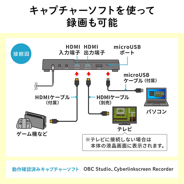 Hdmiとキャプチャボードを利用しパソコンに録画する方法 Hdmiとキャプチャボードを利用しパソコンに録画する方法